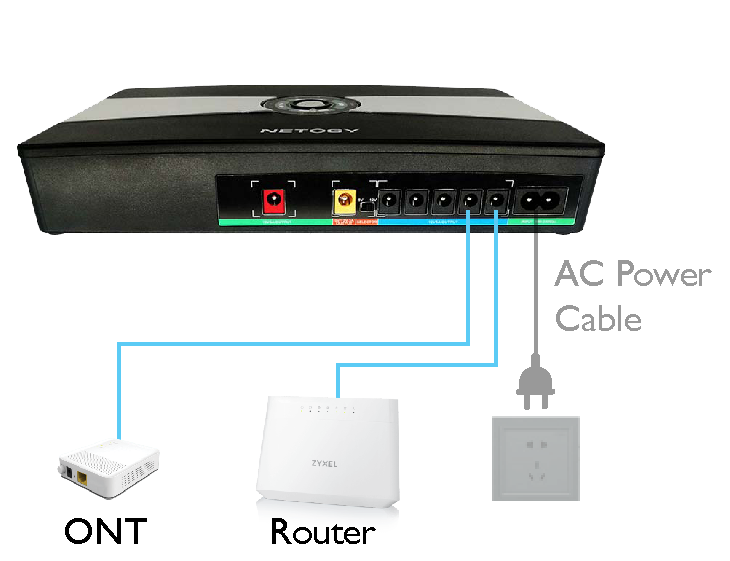 Netogy Ups UPS100 | Mini 14400mAh DC UPS For Fibre / Wi-Fi Router Backup Power ...